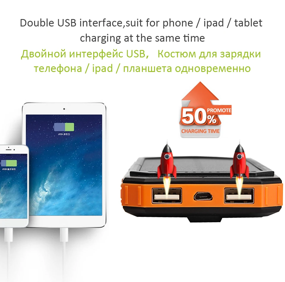 Solar power bank 24000mah mobile charger power bank battery for samsung - ANKUX.COM