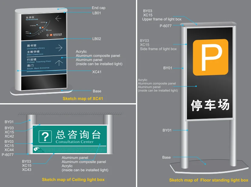 sketch map of outdoor sign.png