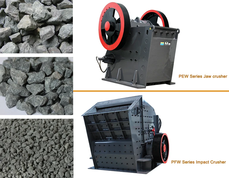 Environmental Protection Stone Crusher Machine Price To Make Ballast
