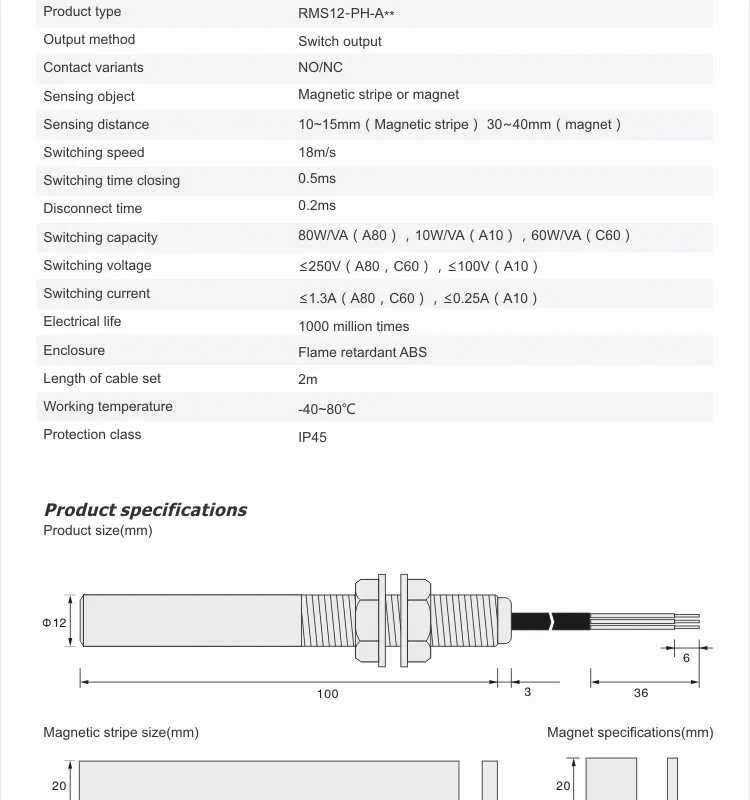 RMS12-PH-A_02.jpg