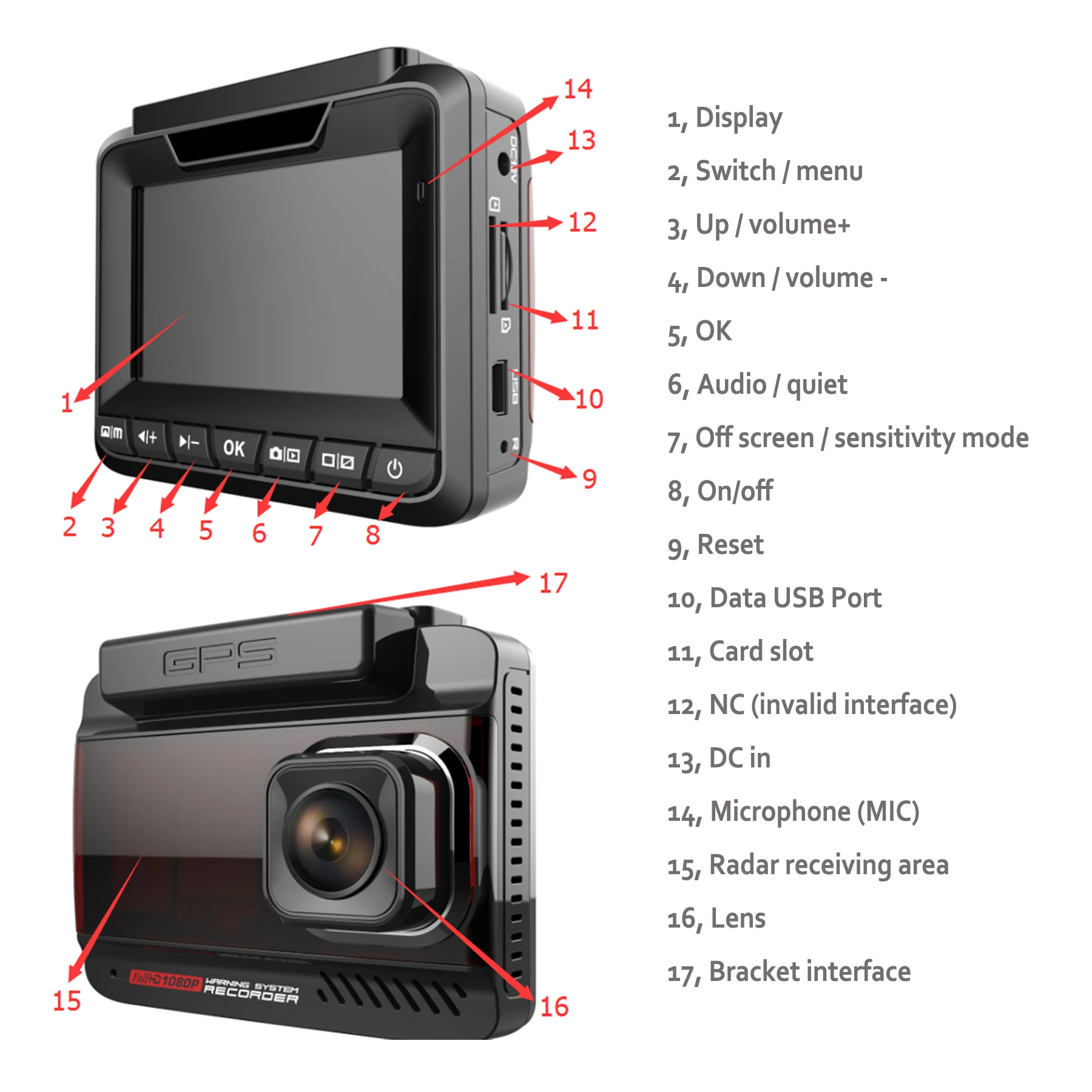 2018 Radar Detector 3 In 1 Combo Dvr 1080p Camera With Gps Navigation Car Black Box Dash Cam