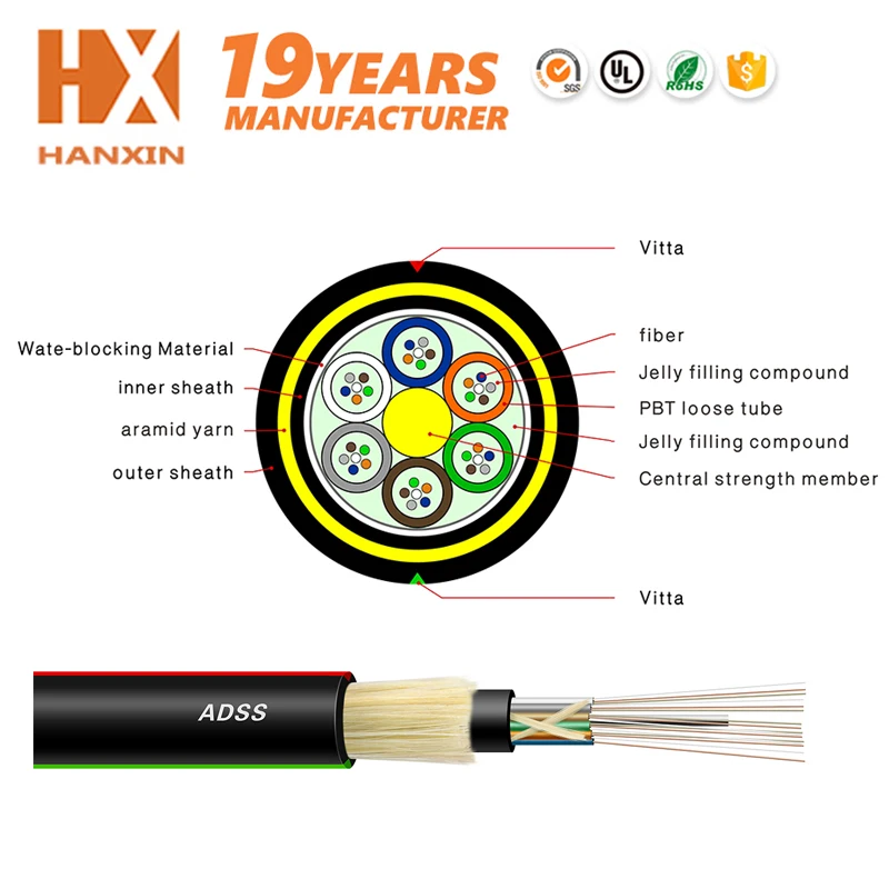 adssfibercable3