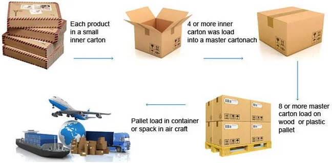 fashional electricplating brush mini makeup brush suit with cosmetic case