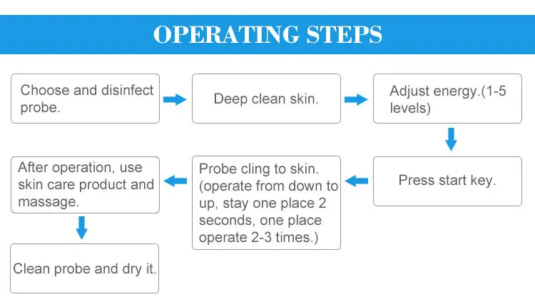 acne removal kit (6).jpg