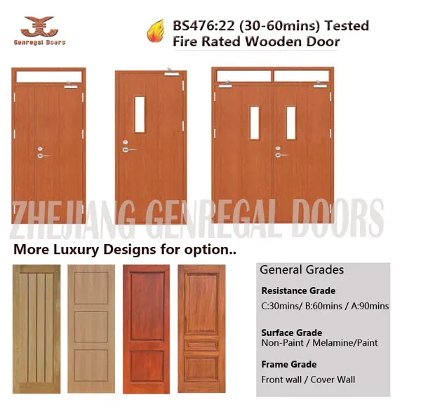 High Quality Bs476 Best Selling Fire Retardant Wooden Door Buy Fire Retardant Wood Door 1 Hour Fire Timber Door Decorative Fire Doors Product On Alibaba Com