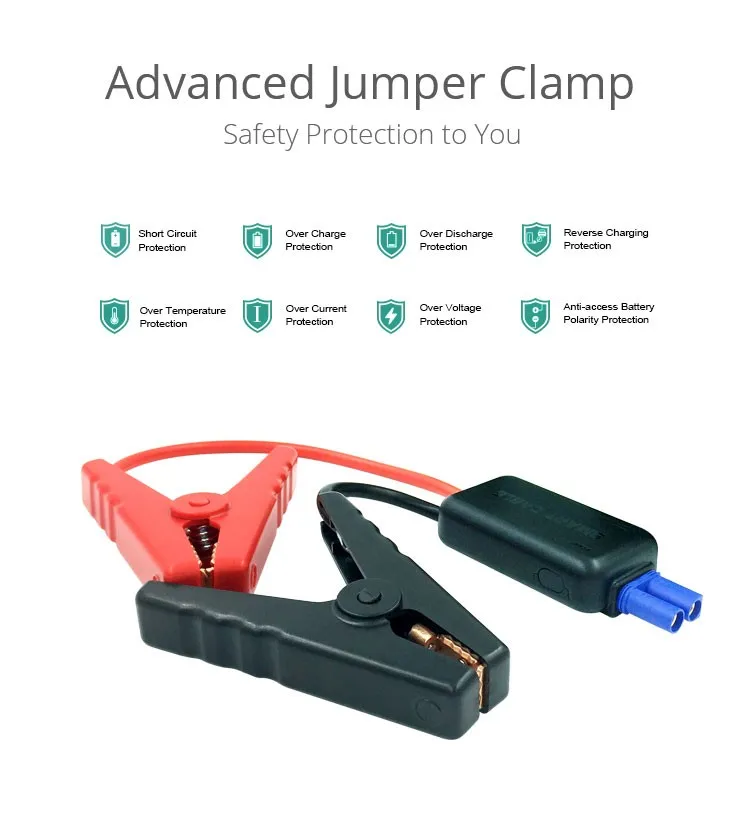 400a Peak 12000mah Portable Car Jump Starter With Smart Jumper Cables Auto Battery Booster Power