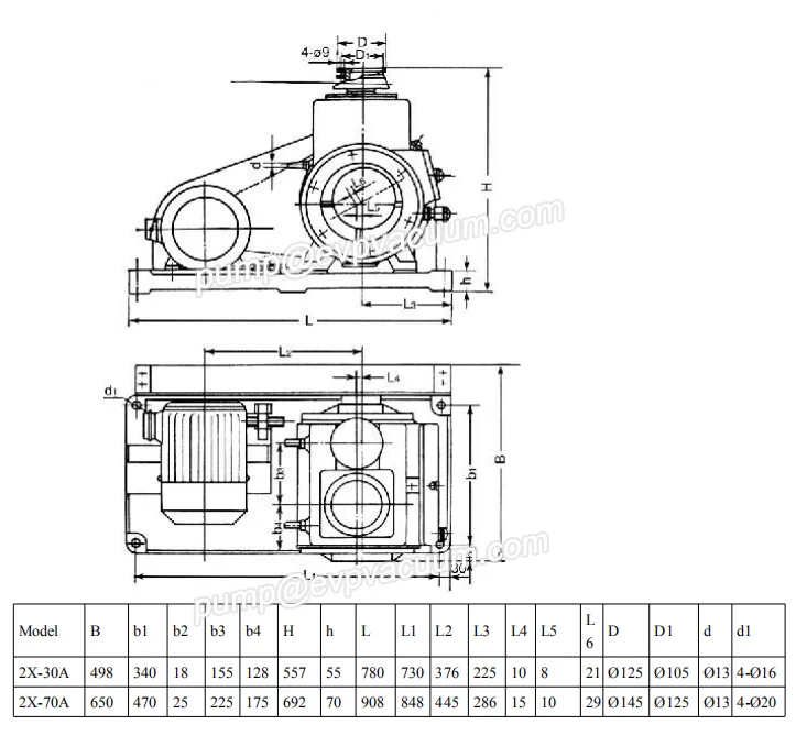 2x 70 Two Stage Oil Rotary Vane Vacuum Pump For Vacuum Metallizing Coating Machine Buy Two Stage Vacuum Pump Rotary Vane Pump 2x 70 Vacuum Pump Product On Alibaba Com