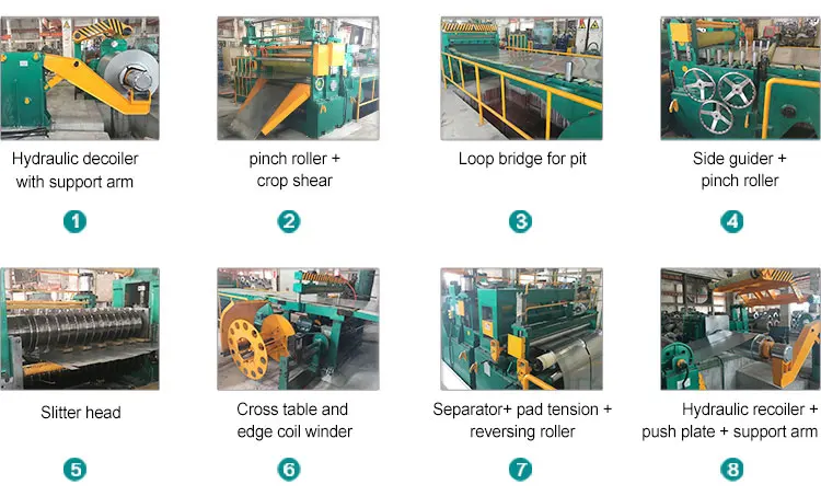 coil slitting machine manufacturer .jpg