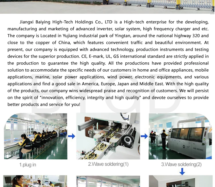 Hot sale 150w converter 12v 110v 220v dc to ac car power inverter.jpg