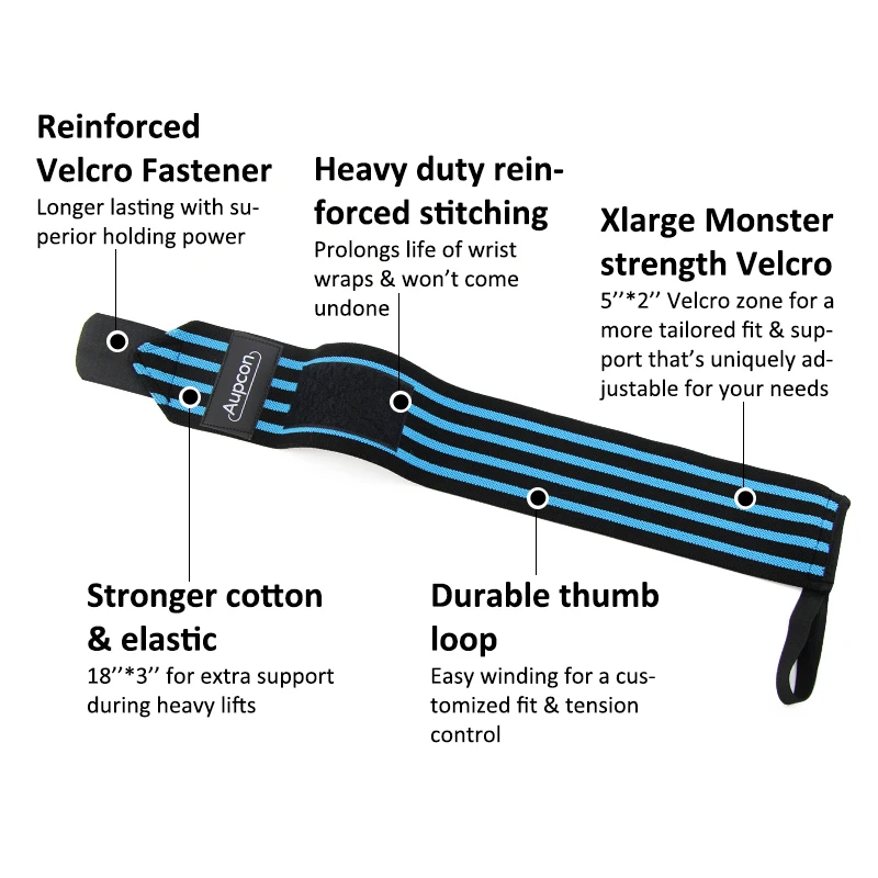 Weight Lifting Wrist Support Wraps