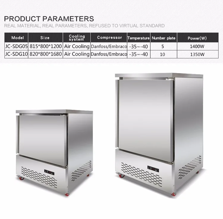 Jiacheng Fast Freezing Commercial Blast Freezer,Vertical Display
