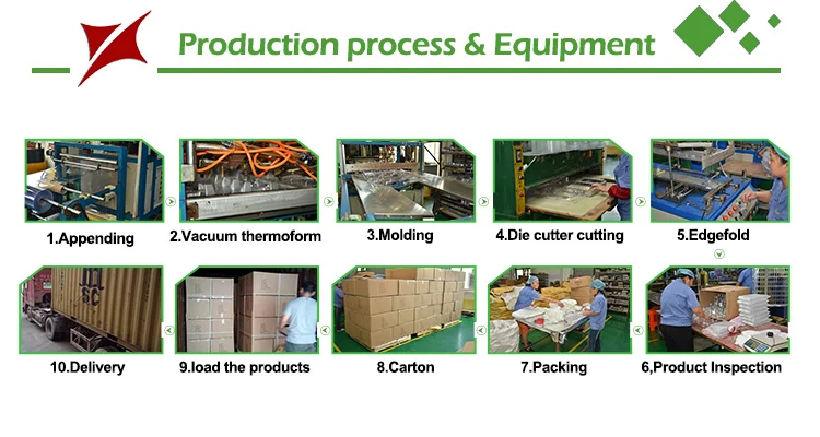 Transparent PET material disposable plastic tray electronic component packing