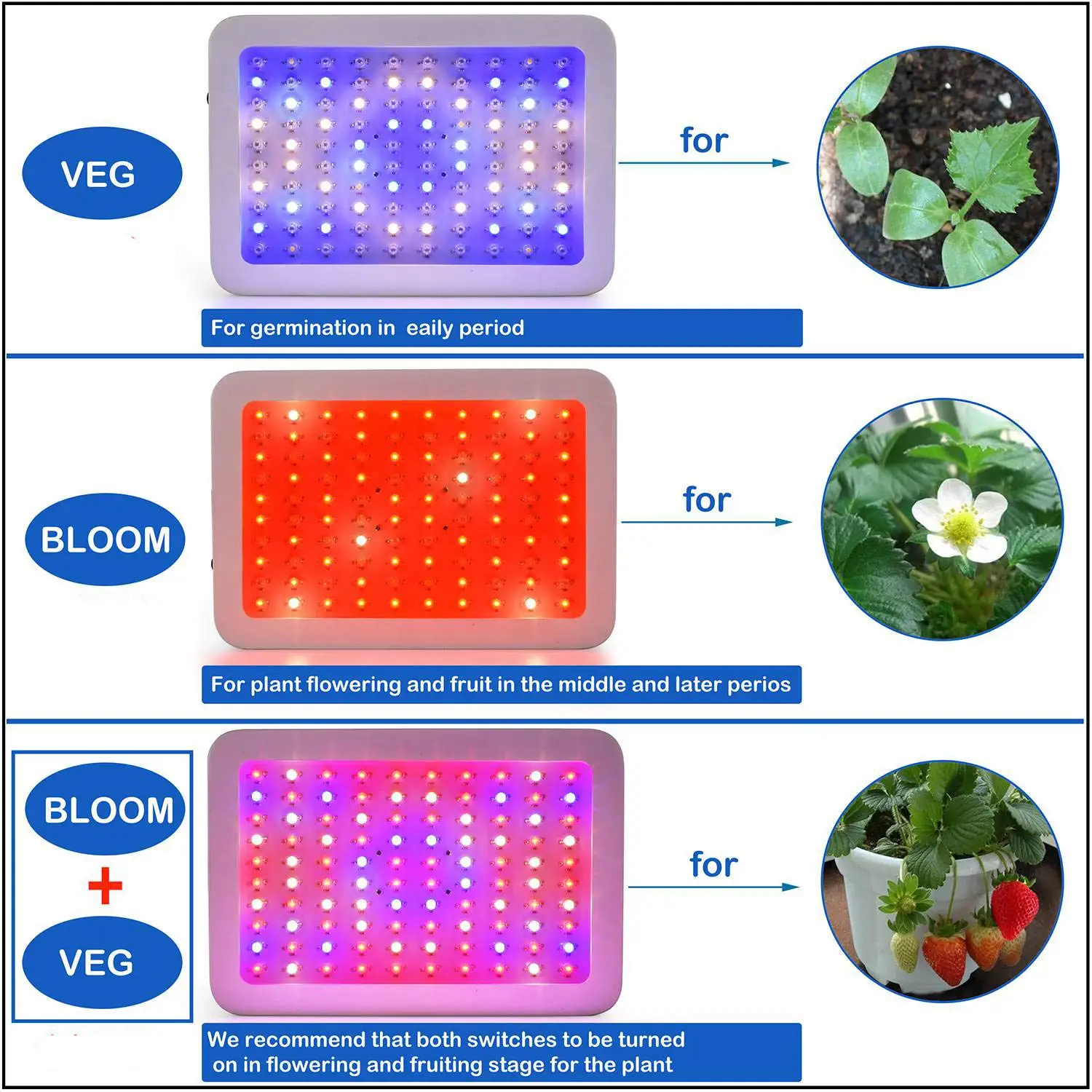LED Grow Light Indoor Plant Veg Flower Plant Growing Light Daisy Chain Function 