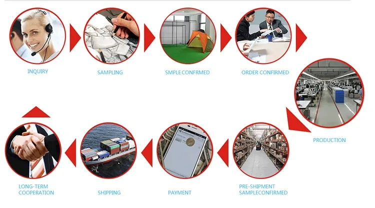 Double person and doule doors under the Weather Sports Pod Pop-up Tent