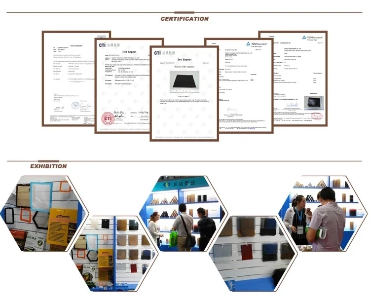 Best Selling Non Stick Making Mat High Temperature Silicone Baking Mat Manufacturer From China