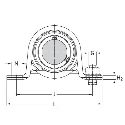 Y-bearing plummer block units SY