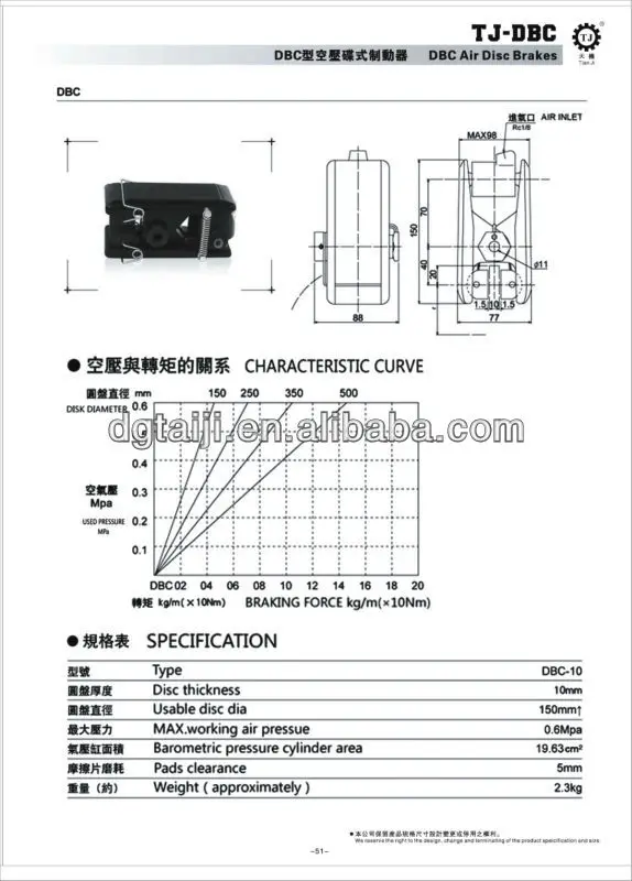 Chinese Factory Directly Produce pneumatic air through shaft brake