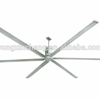 Three Phase 287 Inch Big Power Industrial Ceiling Fan For Big Working Shop With High Volume And Low Speed Buy Big Fan Low Speed Fan Big Workshop Fan