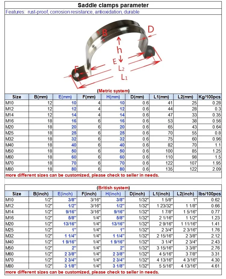 Oem Odm Custom Stainless Steel 301 Pipe Saddle Clamps Buy Galvanized
