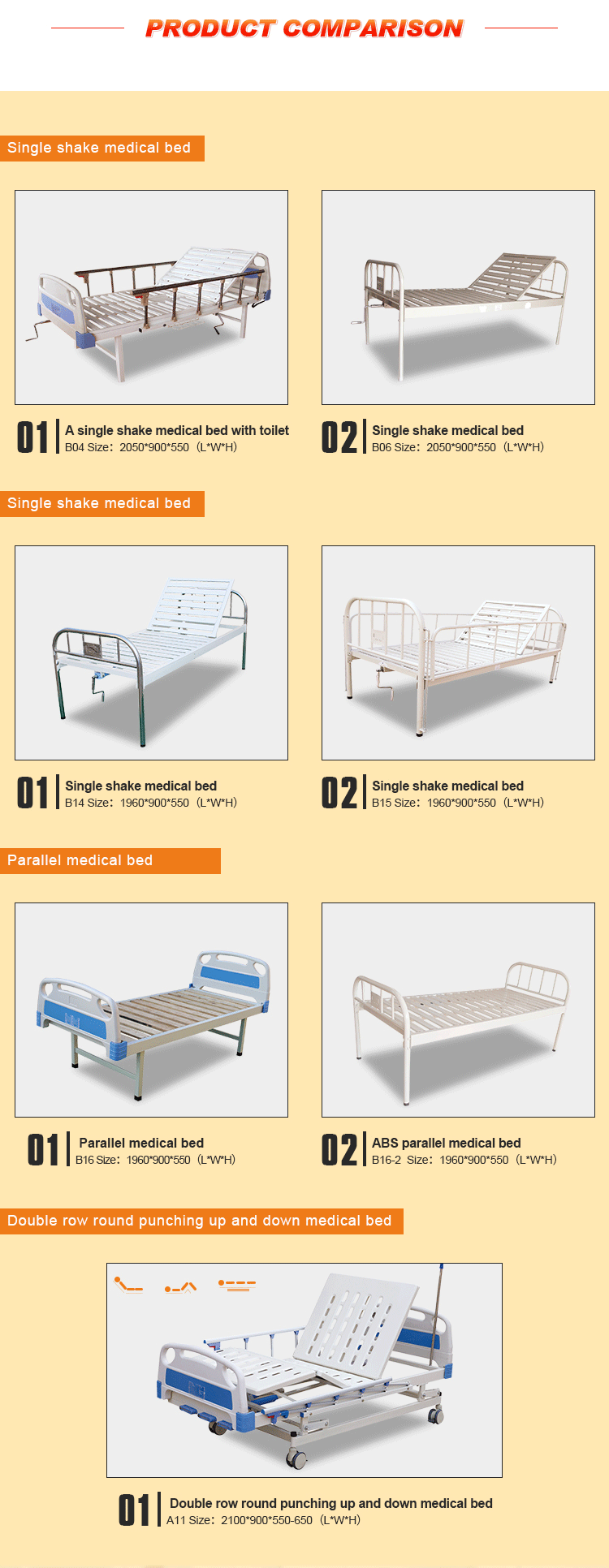 больничная кровать размеры стандарт