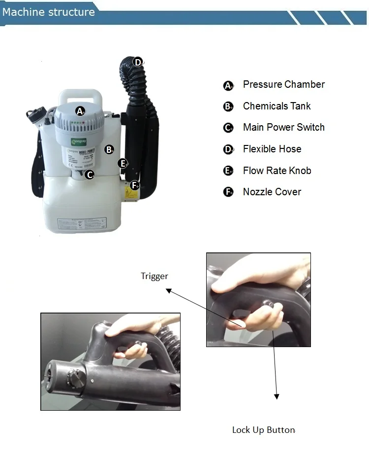 Backpack Cordless Battery Operated Mist Ulv Cold Fogger Buy Battery