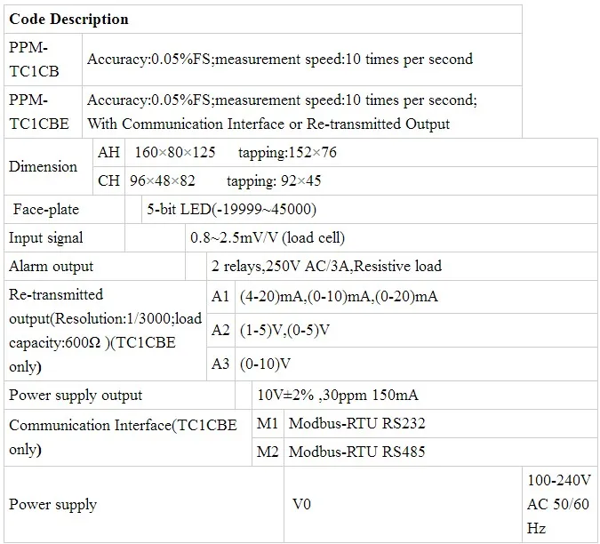 2019 Top Sale PPM-TC1CB Electronic Weighing Controlled Switch Indicator