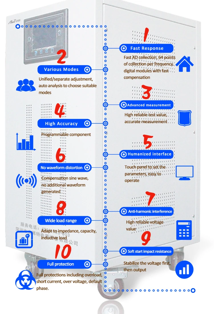 ABOT High Quality 2 years Warranty Three Phase 100KVA 50/60Hz Static Voltage Stabilizer