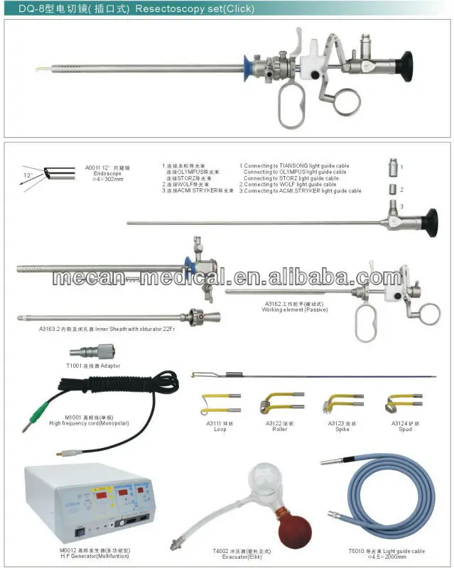 Urology Endoscopic Instruments Buy Urology Endoscopic Instruments