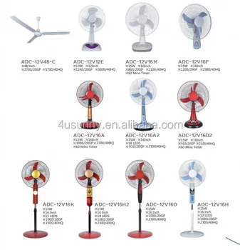High Speed 1250rpm Indoor And Outdoor Used Dc Solar Retro Style