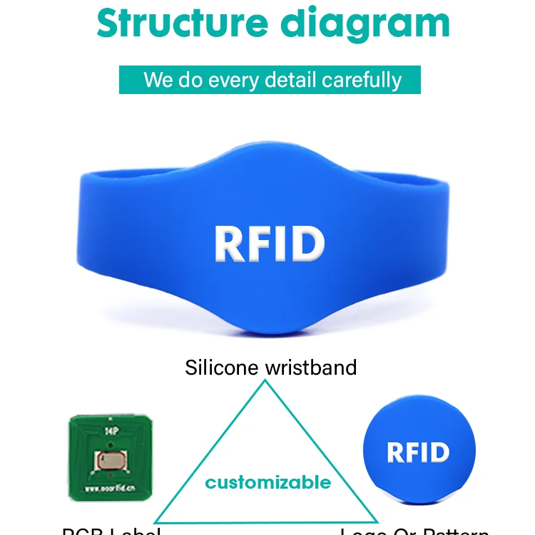 Custom shape Programmable silicone wristband smart chip rfid wristband nfc bracelet