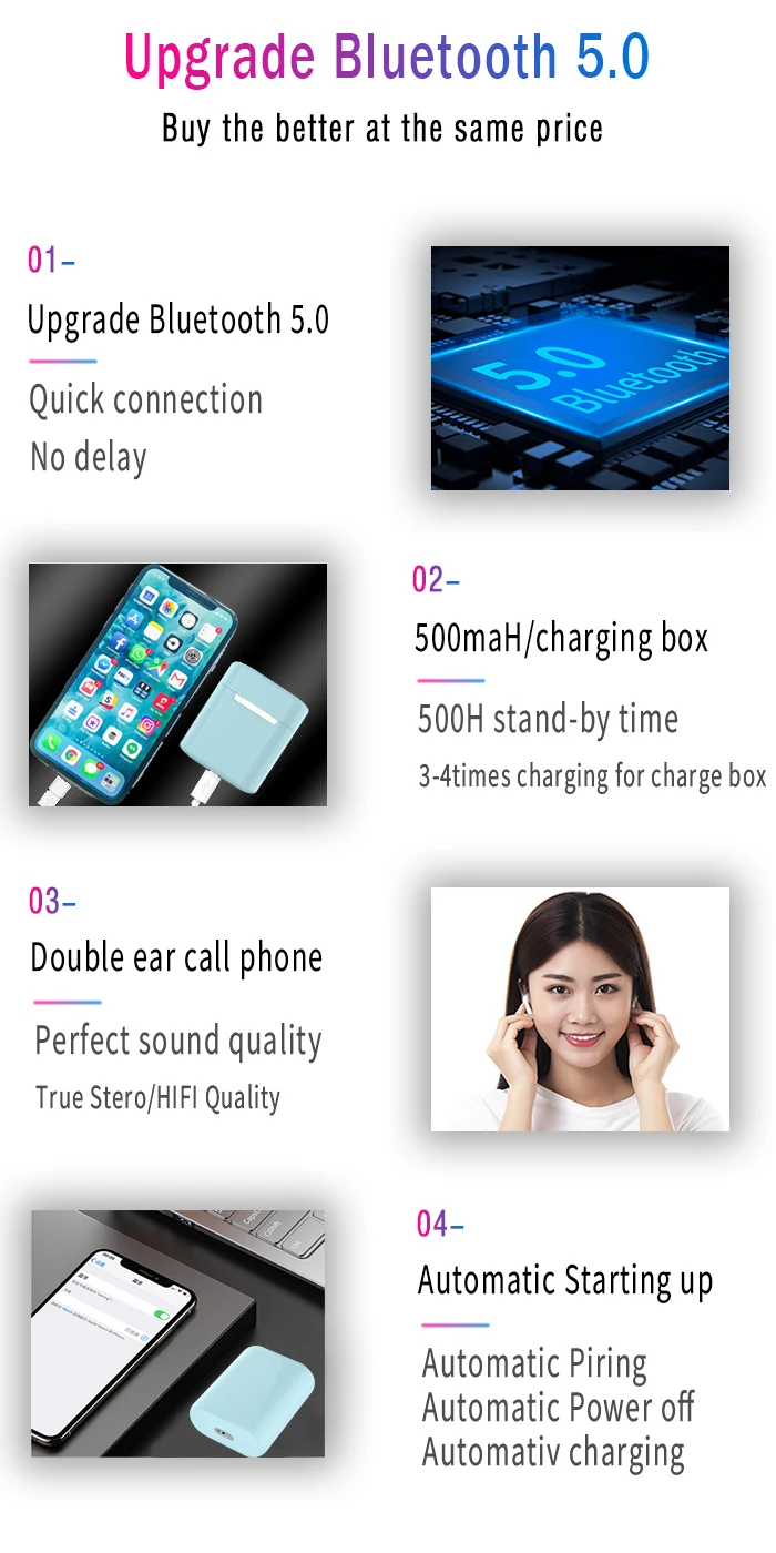 Newest i20 TWS 5.0 Earphone Super Bass Sound Wireless Earbuds Touch Earphones For all Smartphone