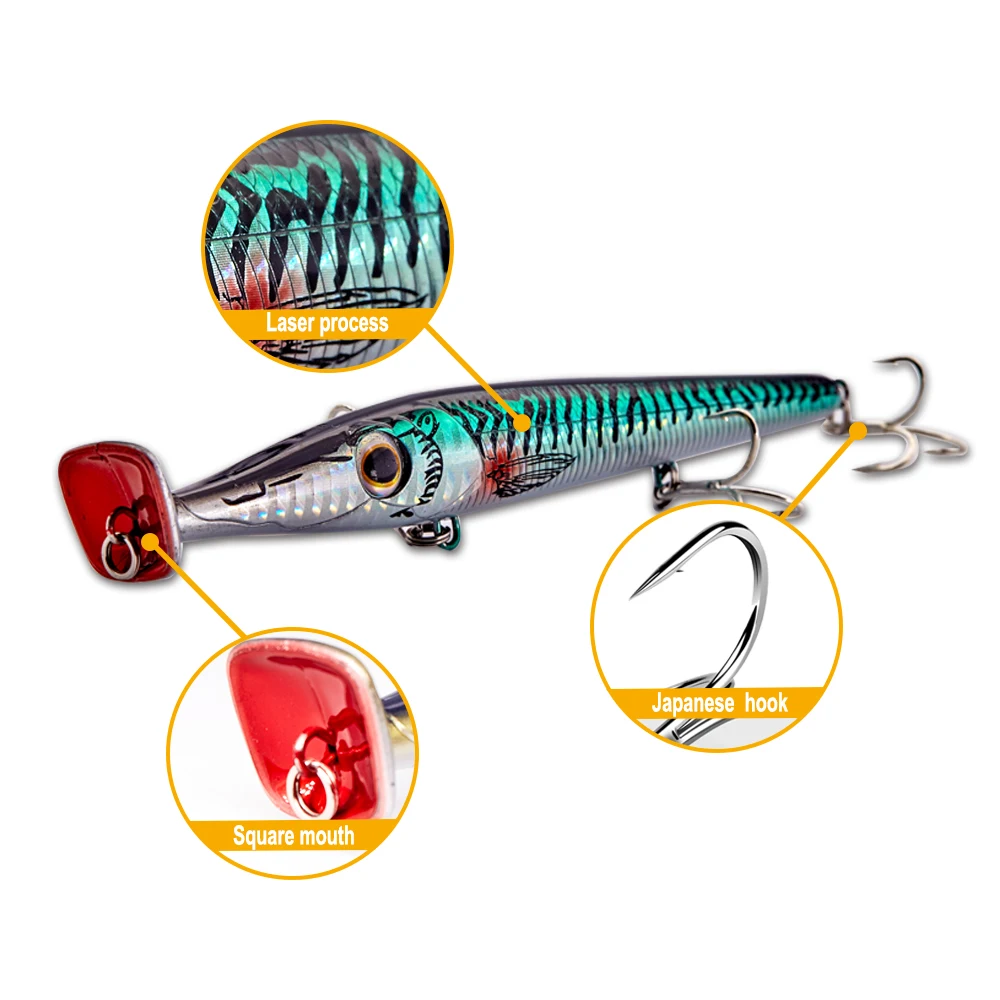 

New design floating lure hard bait wobbler popper lure, 10 colors