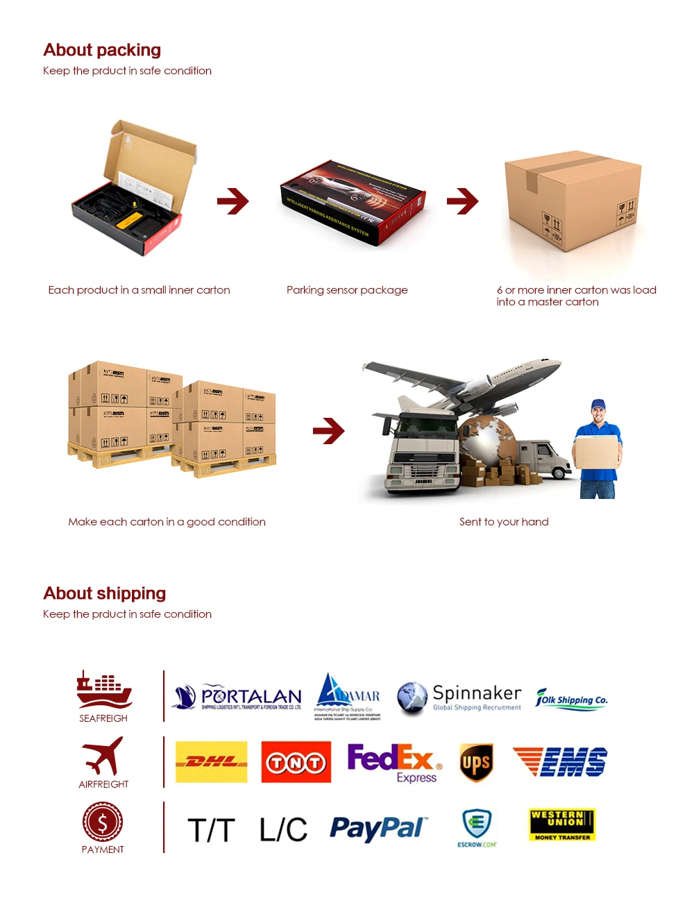 packing and shipping