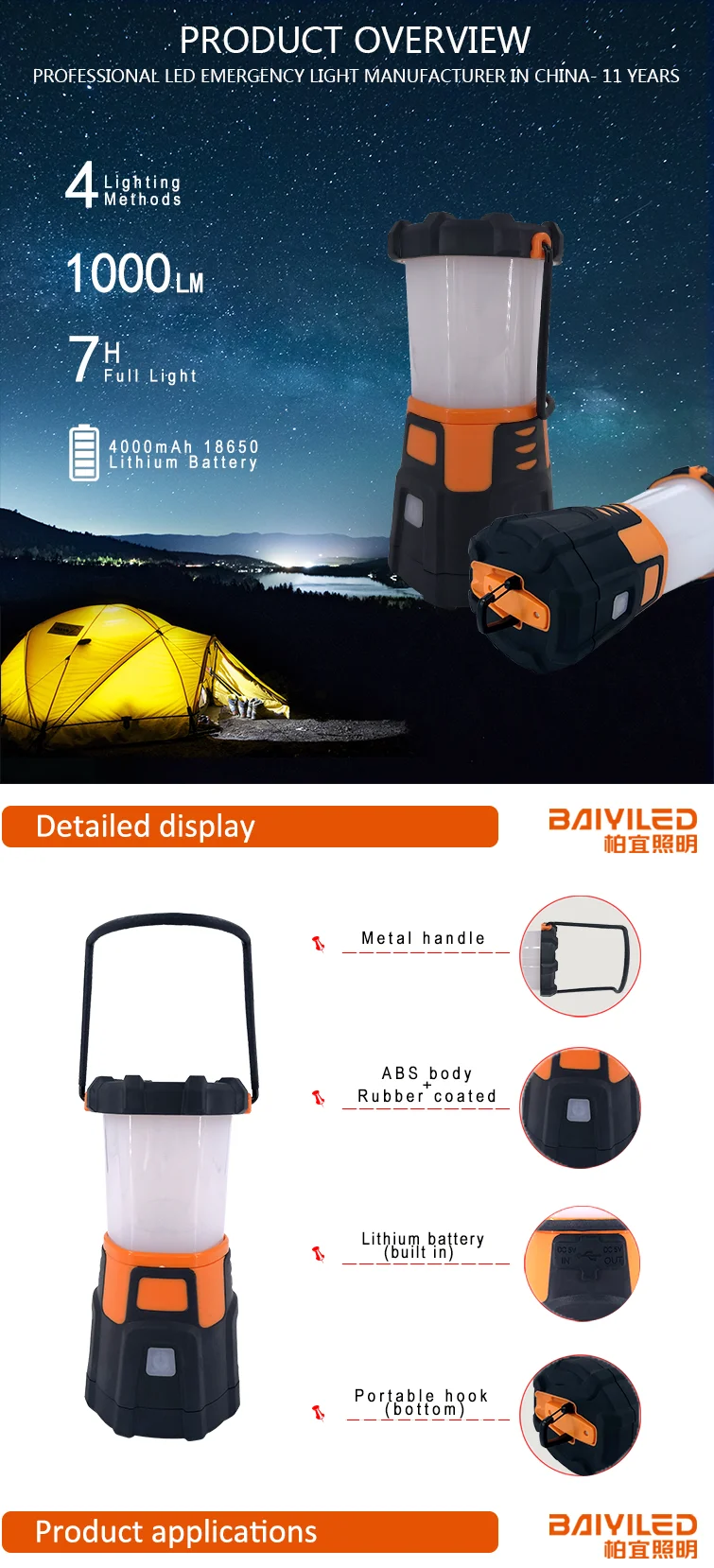 Tent Light Rechargeable Camping Lamp