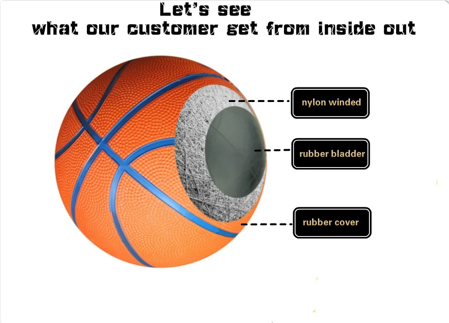 Wholesale Custom Basketball In Bulk Buy Basketball In Bulk,Wholesale