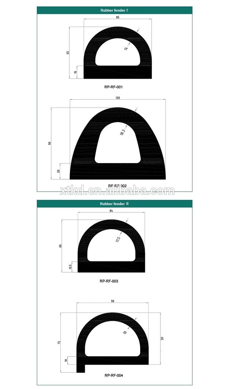 D Section Marine Boat Rubber Fender Strip Ruber Fender Price Buy D