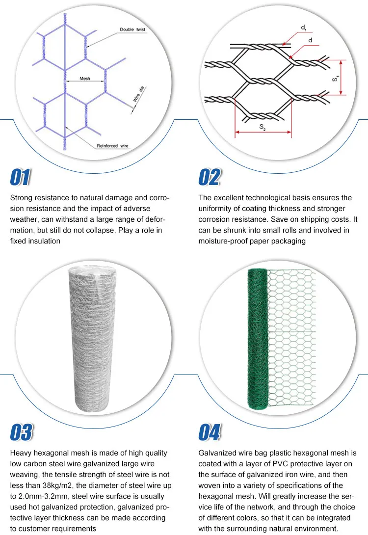 Stainless Steel Welded Wire Mesh For Making Rabbit Cage Bird Cage

