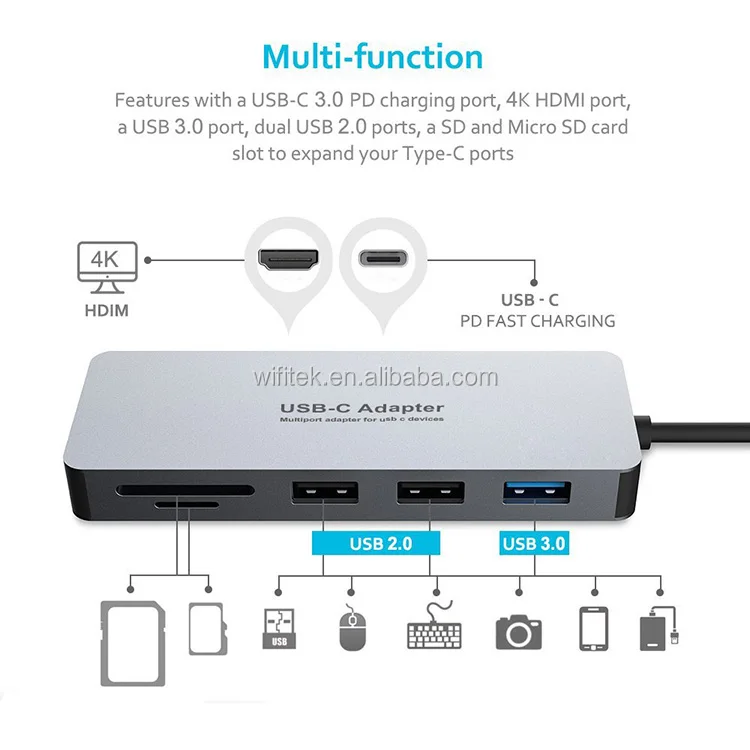Forida Usb Typec Hub 4k Hdm,Pd Charging Port,Aluminum 7 In 1 Usb C