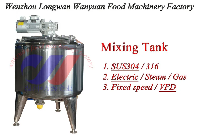 adjustable speed mixing tank.jpg
