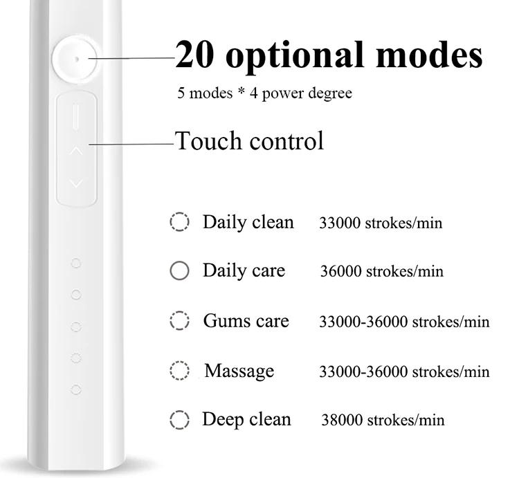 ML910 Best selling Patented IPX8 rechargeable adult electric toothbrush