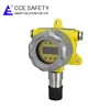 Wall-mounted Gas leakage detection devices with module sensor design