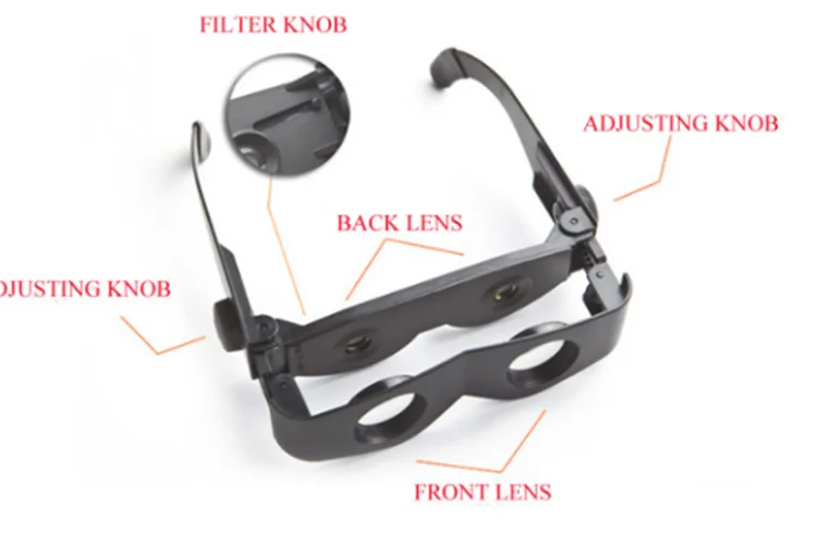 Hot Sell Tv Zoomies Binoculars Plastic Adjustable Magnifying Glasses
