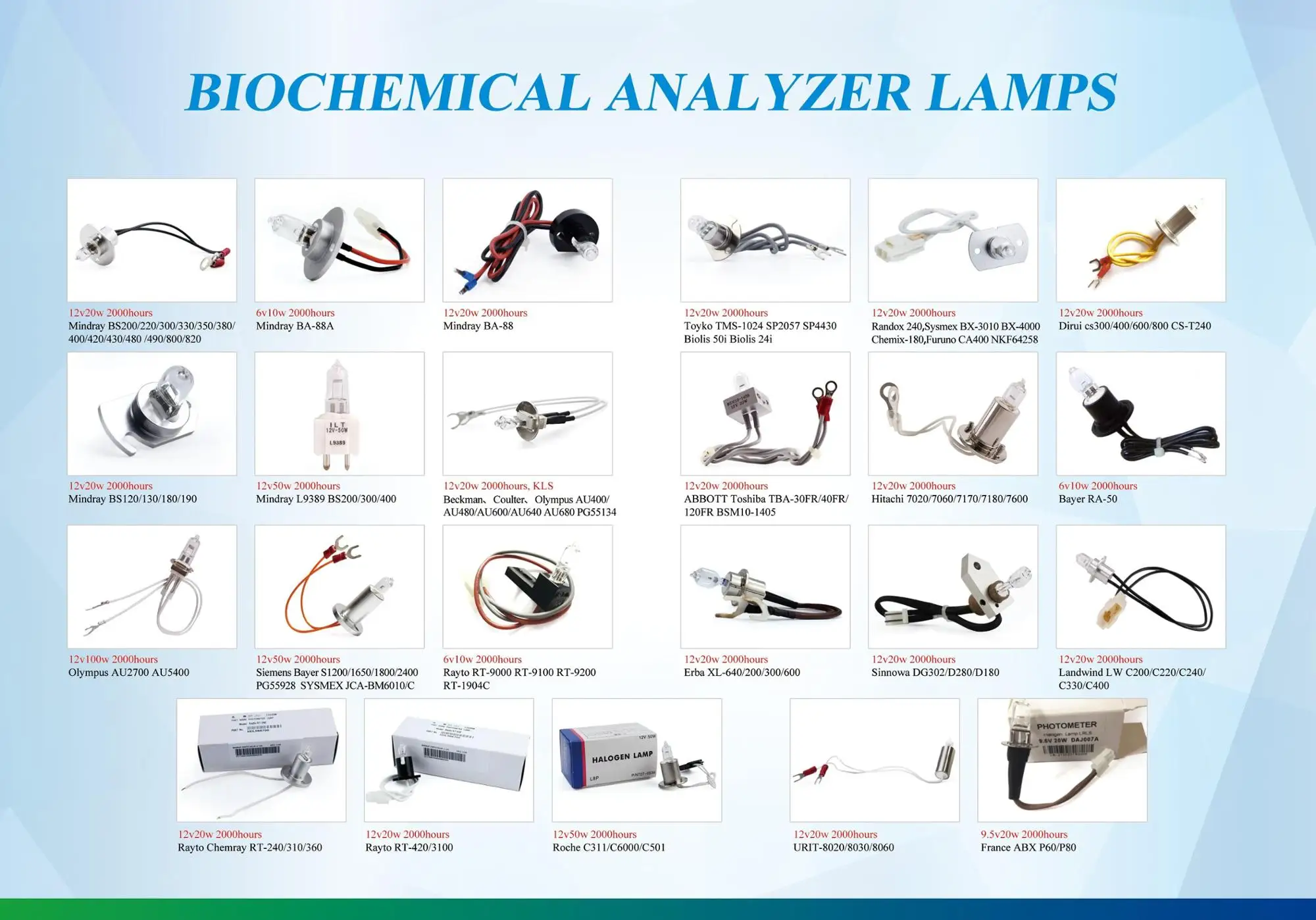 Sysmex Rando 240 semi-auto analyzer bulb 12v 20w