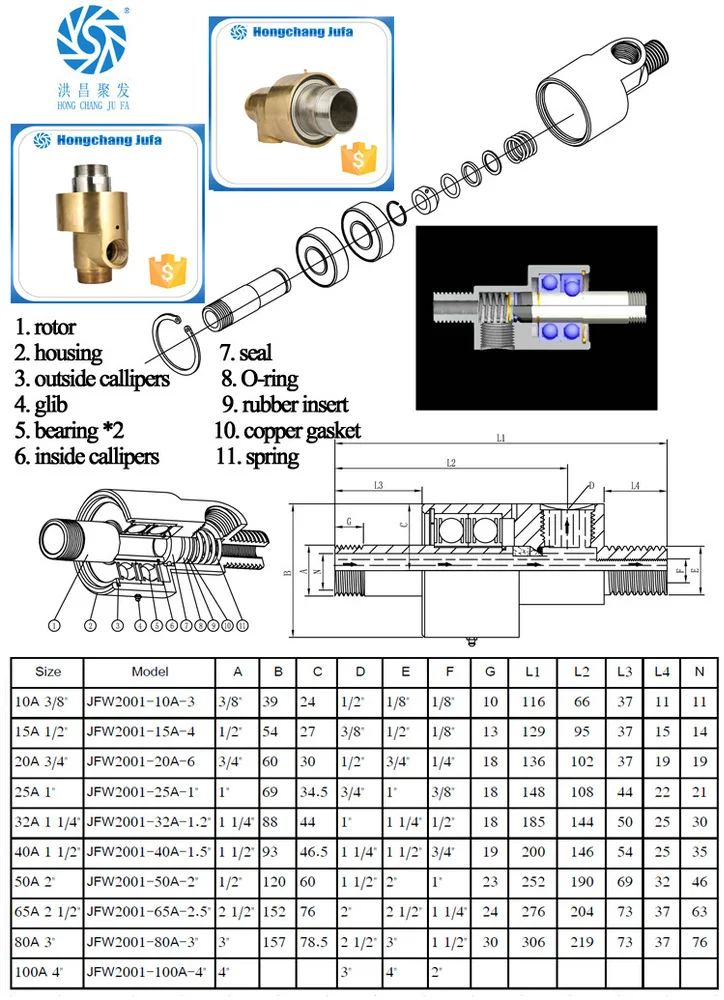 15a High Precision Flexible Copper Joints/pipe Swivel Joints/rotary