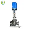 Motorized electric water pressure regulator control reducing valve