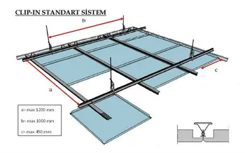 Hdflay In Metal Aluminium Suspended Ceilings Buy Types Of Suspended Ceiling Product On Alibaba Com