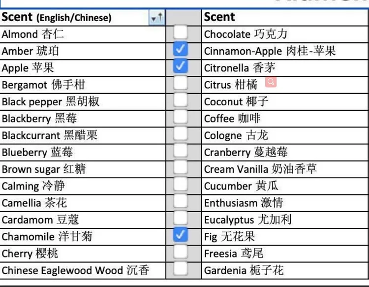 fragrance1.JPG