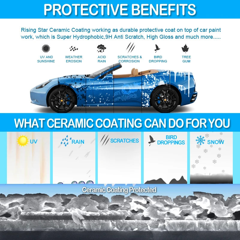 Avalon King Ceramic Coating Automotive Auto Near Me For Car Buy Avalon King Ceramic Coating Automotive Ceramic Coating Auto Ceramic Coating Near Me Product On Alibaba Com