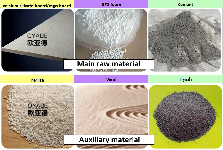 eps cement sandwich panel production line.png