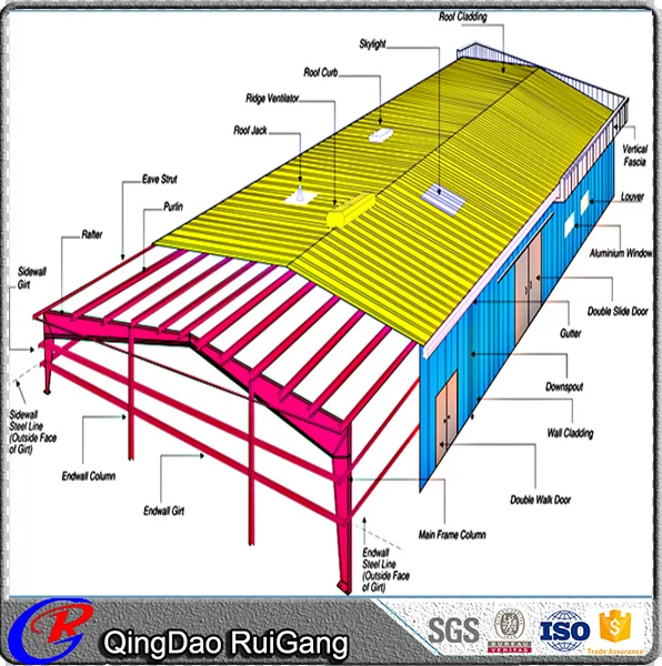 Prefab High Quality Steel Structure Workshop Plant - Buy Design Steel ...